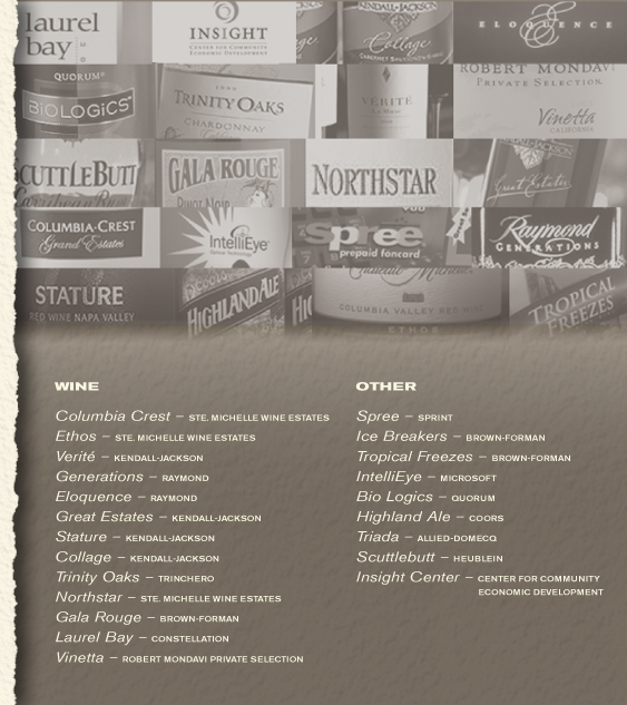Names & Nomenclature